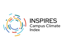 INSPIRES Campus Climate Index logo